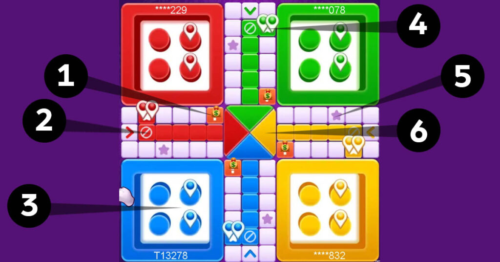 Ludo - Board